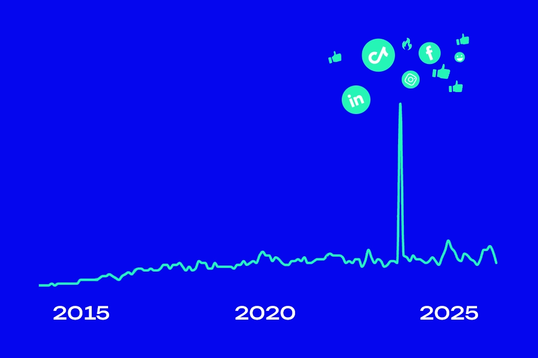 Socialkred